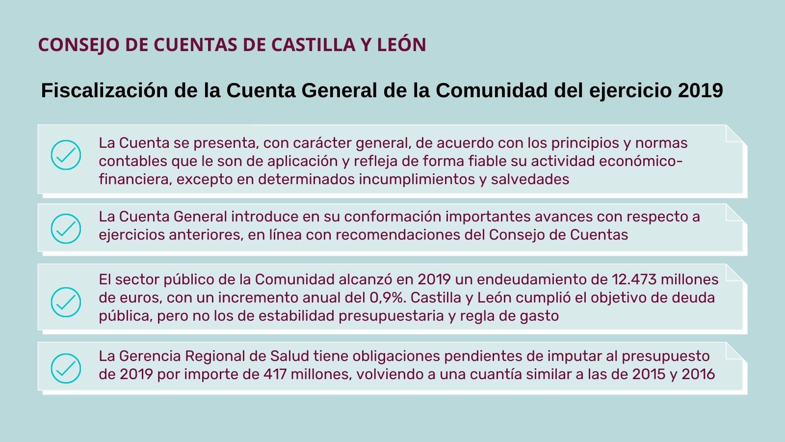 Cuenta gral de la Comunidad, 2019