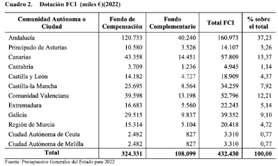 Captura de pantalla 2025-01-27 a las 17.53.45