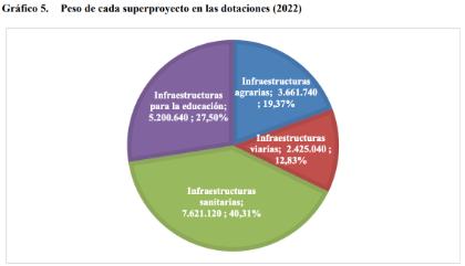 Captura de pantalla 2025-01-27 a las 17.57.41