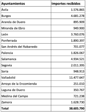 Captura de Pantalla 2022-07-25 a las 22.42.54