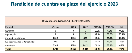 Captura de pantalla 2024-11-25 a las 17.19.08