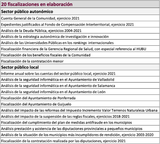 Captura de Pantalla 2023-01-05 a las 10.37.14
