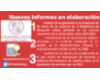 Directrices diciembre 2021