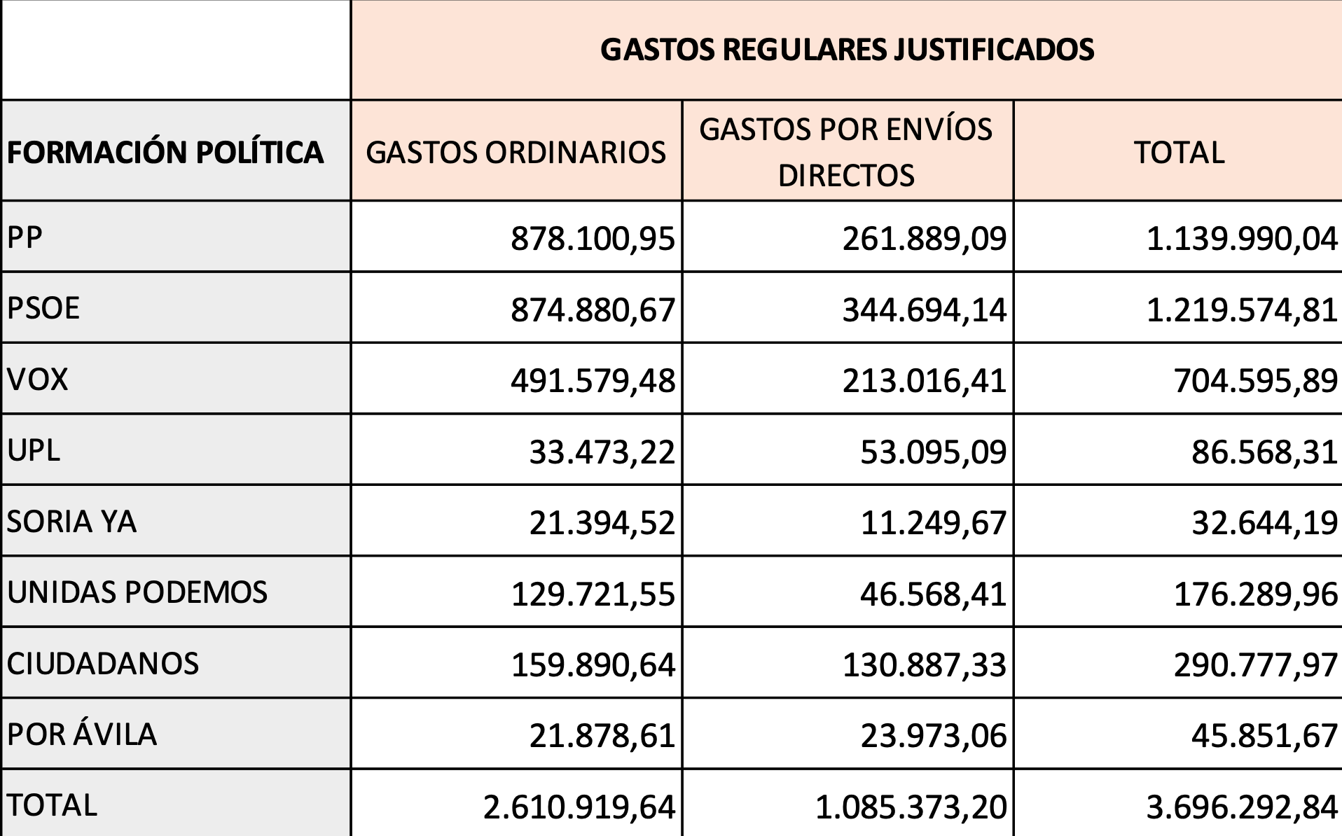 Captura de Pantalla 2022-09-01 a las 16.54.24