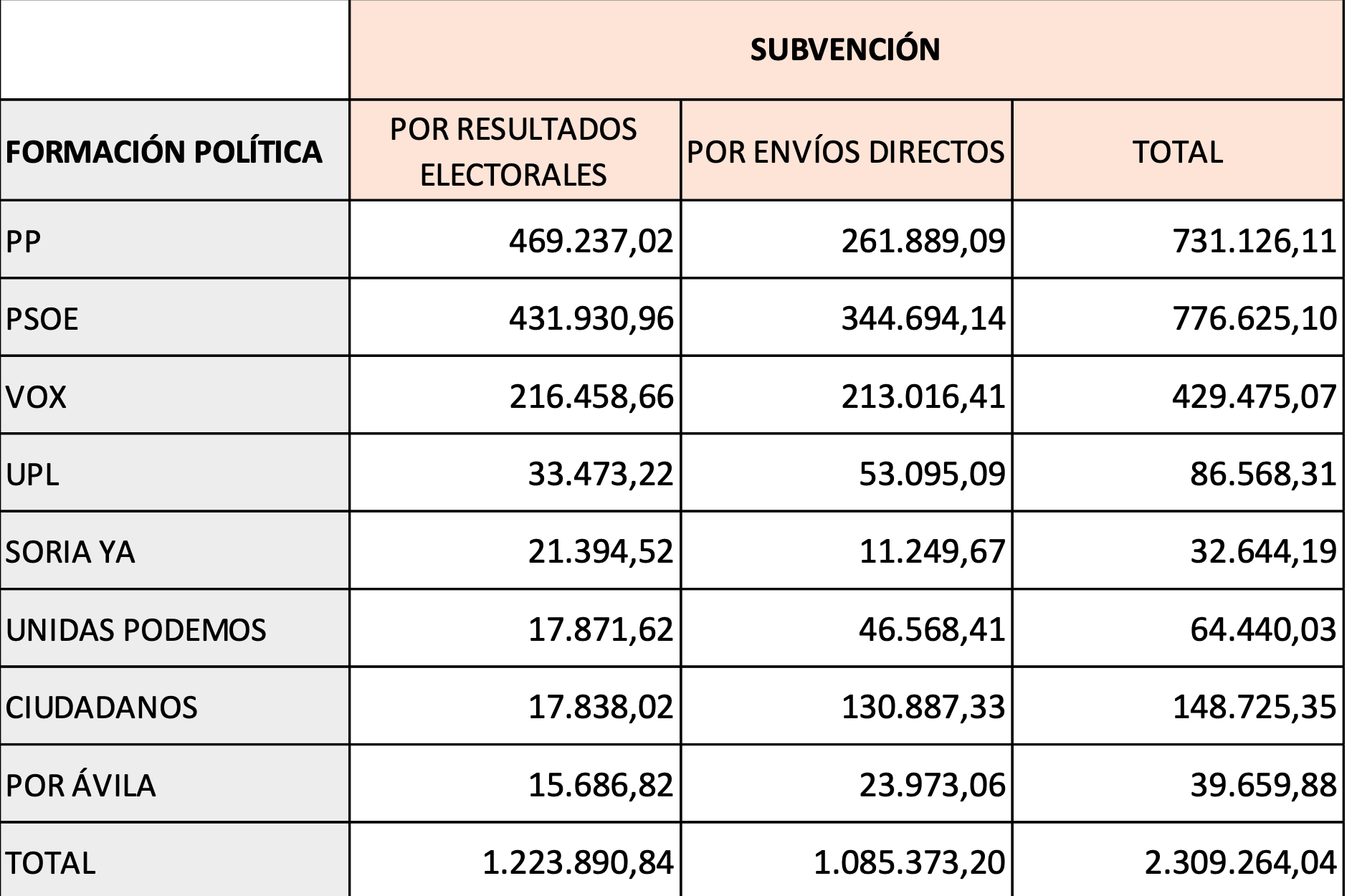 Captura de Pantalla 2022-09-01 a las 17.09.15
