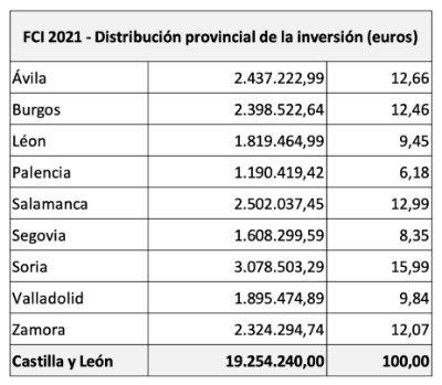 Captura de pantalla 2023-12-07 a las 12.04.26